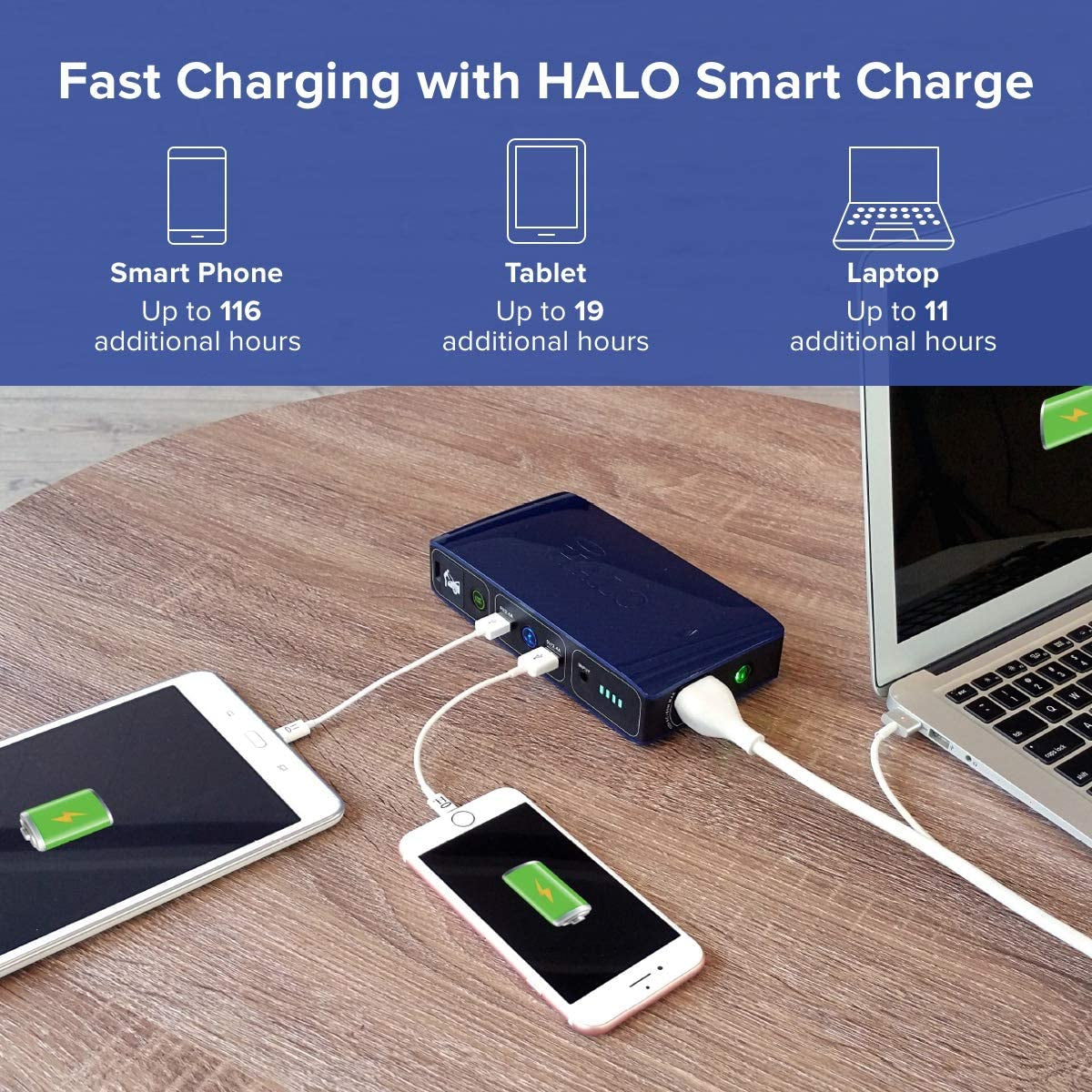 Bolt 58830 Mwh Portable Phone Laptop Charger,Usb, Car Jump Starter with AC Outlet and Car Charger - Gold