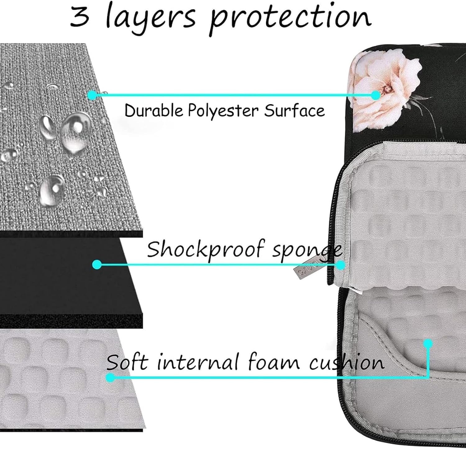 Laptop Sleeve Compatible with Macbook Air/Pro, 13-13.3 Inch Notebook, Compatible with Macbook Pro 14 Inch M4 M3 M2 M1 Chip Pro Max 2024-2021, Polyester Camellia Multifunctional Briefcase Bag