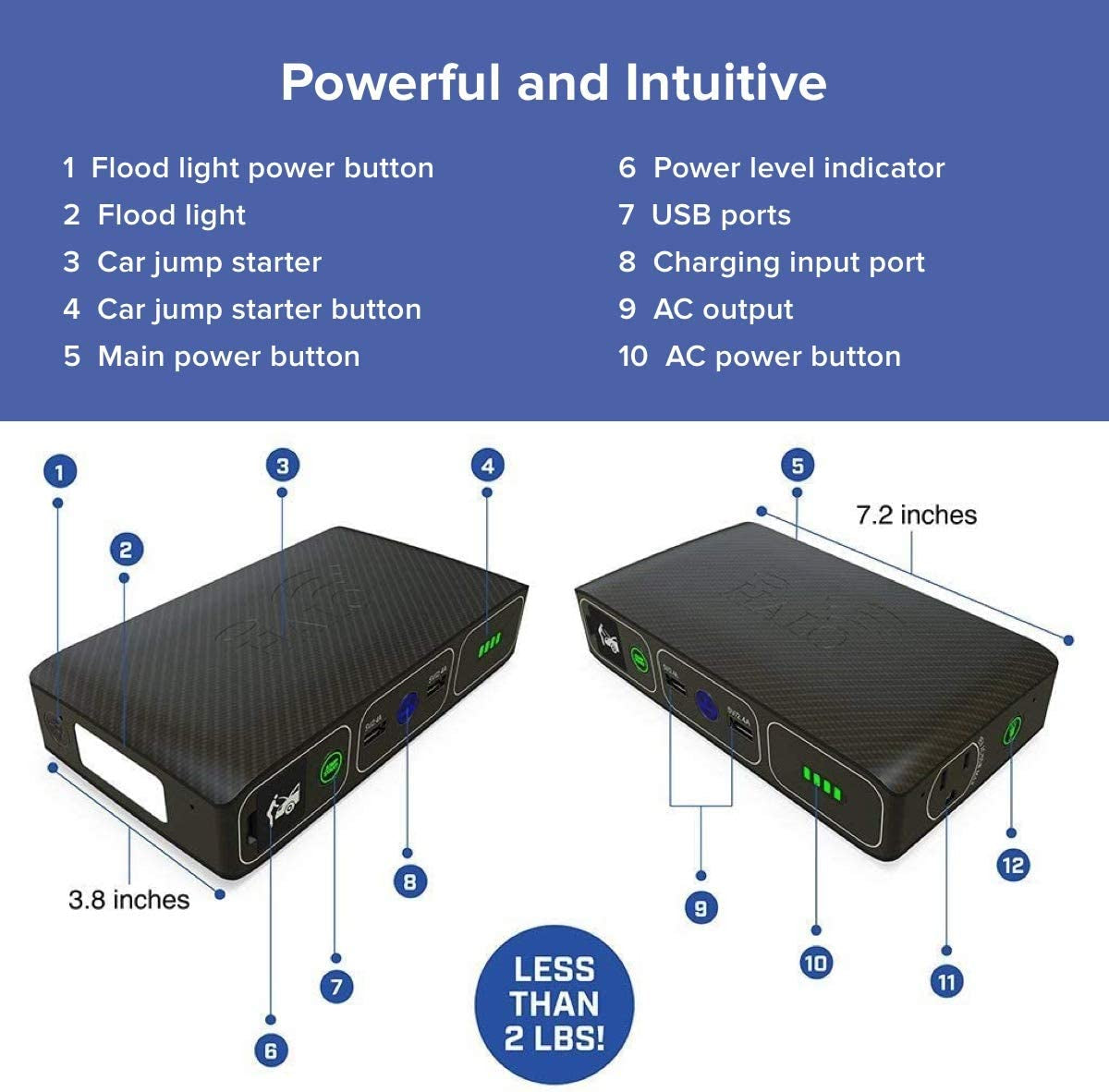 Bolt Wireless Laptop Power Bank - 44400 Mwh Portable Phone Laptop Charger Car Jump Starter with AC Outlet and Car Charger, Blue Graphite