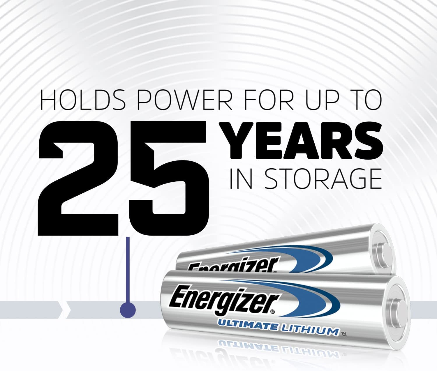 AA Batteries, Ultimate Lithium Double a Battery, 8 Count
