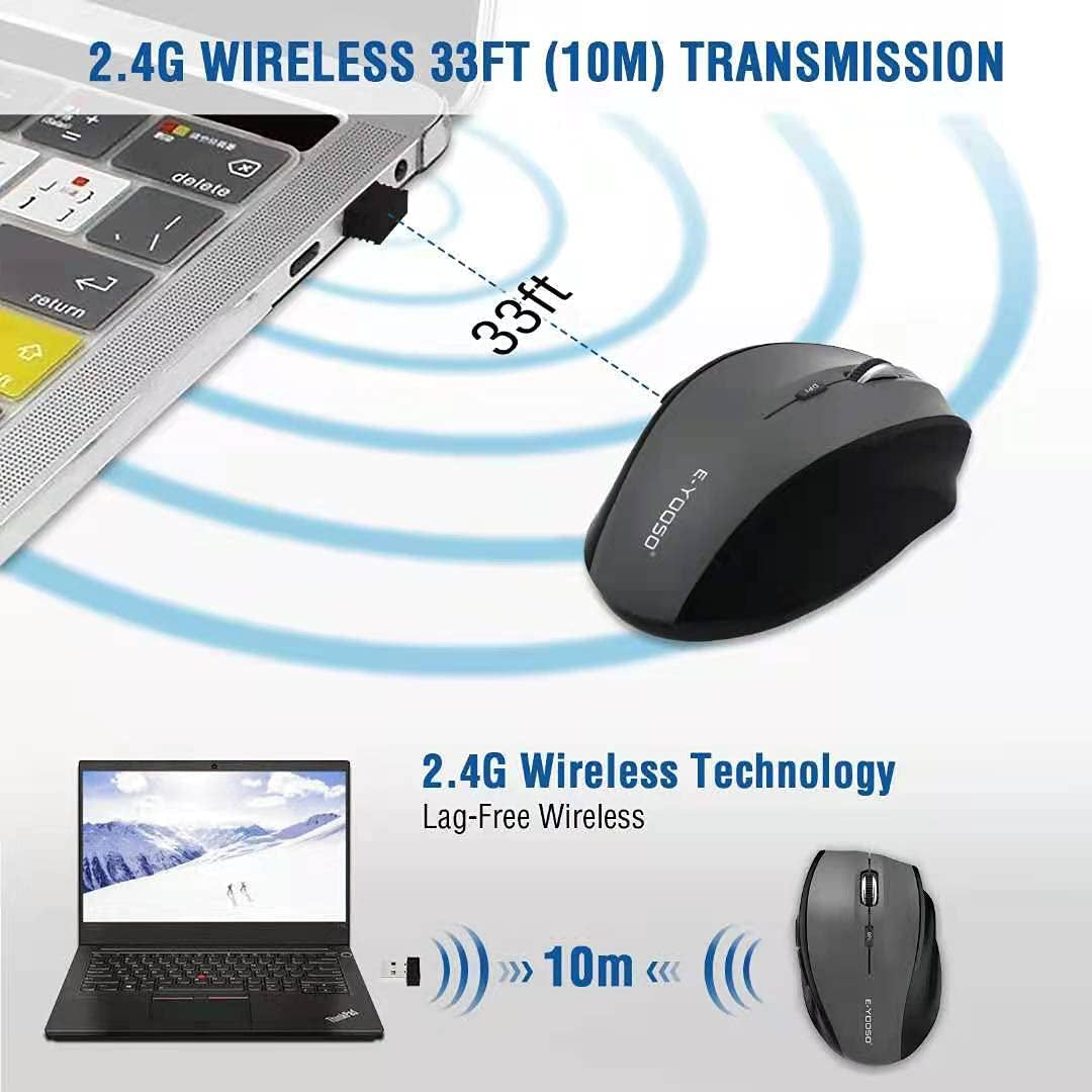Wireless Mouse for Laptop, Portable Optical Computer Mouse, 6 Buttons, Cordless 2.4Ghz with USB Receiver, 5-Level 4800 DPI, 18 Months Battery Life, for PC, Chromebook, Windows, Mac